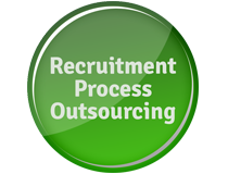  RECRUITMENT PROCESS OUTSOURCING
